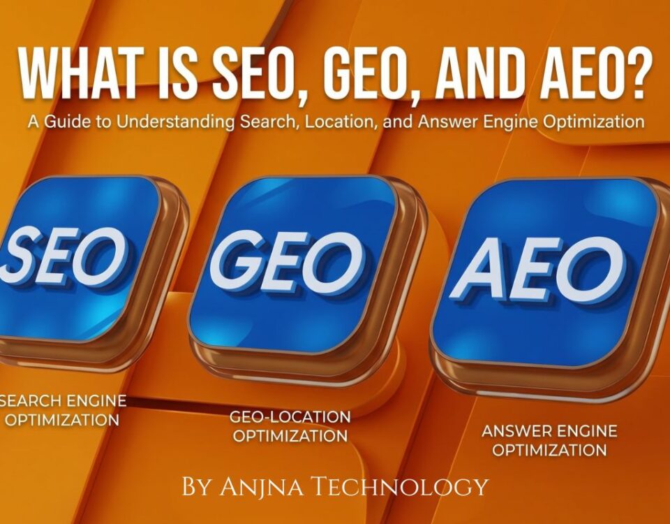 SEO or AEO or GEO